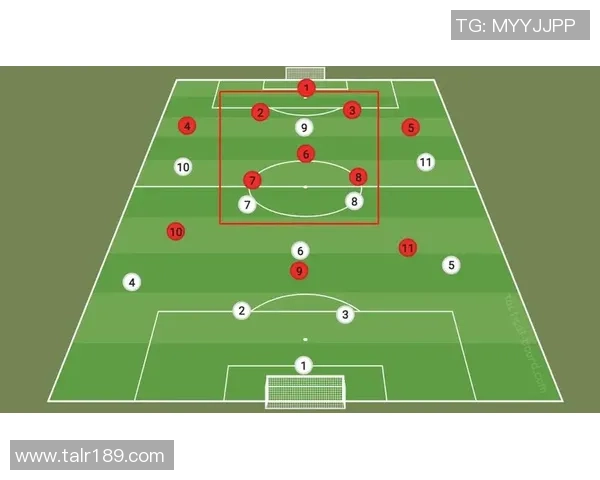 足球战术:上海足球队的盯防体系